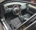 МГ 6 2013 в Киеве на Automoto.ua Черный МГ 6, объемом двигателя 1.8 л и пробегом 103 тыс. км за 5900 $, фото 9 на Automoto.ua