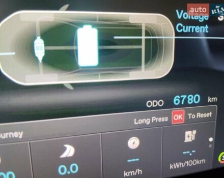МГ ЗС 2021 в Львове на Automoto.ua Красный МГ ЗС, объемом двигателя 0 л и пробегом 7 тыс. км за 17600 $, фото 5 на Automoto.ua