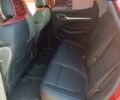 МГ ЗС, объемом двигателя 0 л и пробегом 30 тыс. км за 18000 $, фото 8 на Automoto.ua