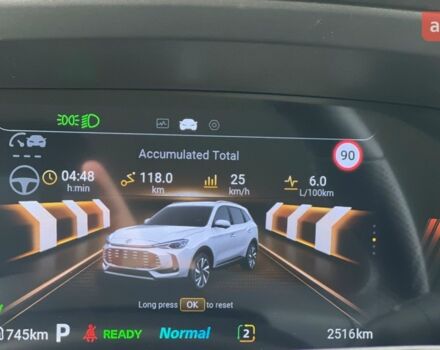купить новое авто МГ ЗС 2025 года от официального дилера MG Віннер Автомотів МГ фото