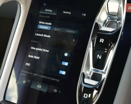 купить новое авто МГ Cyberster 2025 года от официального дилера MG Авто-Імпульс МГ фото