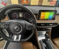 Белый МГ HS, объемом двигателя 1.49 л и пробегом 48 тыс. км за 16500 $, фото 24 на Automoto.ua
