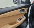 Белый МГ HS, объемом двигателя 1.49 л и пробегом 49 тыс. км за 17500 $, фото 31 на Automoto.ua