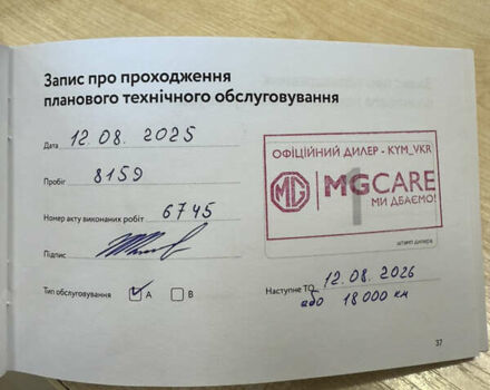 Белый МГ HS, объемом двигателя 2 л и пробегом 8 тыс. км за 20000 $, фото 65 на Automoto.ua