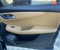 Черный МГ HS, объемом двигателя 1.49 л и пробегом 30 тыс. км за 19800 $, фото 24 на Automoto.ua