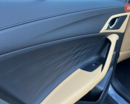 купить новое авто МГ HS 2025 года от официального дилера Мустанг Моторс MG МГ фото