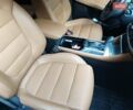 Серый МГ HS, объемом двигателя 1.49 л и пробегом 4 тыс. км за 21000 $, фото 11 на Automoto.ua