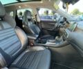 Синий МГ HS, объемом двигателя 1.49 л и пробегом 67 тыс. км за 18219 $, фото 11 на Automoto.ua