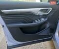 МГ Marvel R, об'ємом двигуна 0 л та пробігом 1 тис. км за 25000 $, фото 28 на Automoto.ua