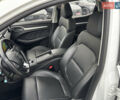 Белый МГ ZS EV, объемом двигателя 0 л и пробегом 36 тыс. км за 14000 $, фото 18 на Automoto.ua