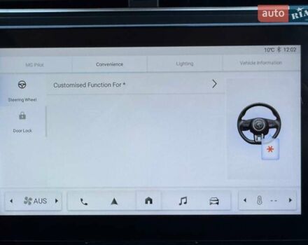 Білий МГ ZS EV, об'ємом двигуна 0 л та пробігом 83 тис. км за 16200 $, фото 34 на Automoto.ua