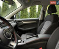 Белый МГ ZS EV, объемом двигателя 0 л и пробегом 8 тыс. км за 17500 $, фото 52 на Automoto.ua