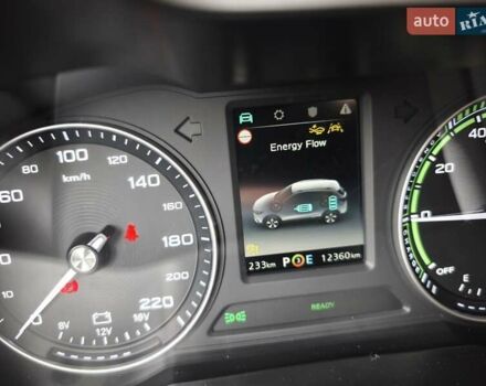 Білий МГ ZS EV, об'ємом двигуна 0 л та пробігом 12 тис. км за 13700 $, фото 27 на Automoto.ua