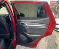 Красный МГ ZS EV, объемом двигателя 0 л и пробегом 77 тыс. км за 14299 $, фото 31 на Automoto.ua