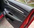 Красный МГ ZS EV, объемом двигателя 0 л и пробегом 46 тыс. км за 14900 $, фото 11 на Automoto.ua