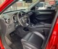 Красный МГ ZS EV, объемом двигателя 0 л и пробегом 77 тыс. км за 14299 $, фото 21 на Automoto.ua