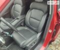 Червоний МГ ZS EV, об'ємом двигуна 0 л та пробігом 29 тис. км за 17500 $, фото 23 на Automoto.ua