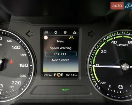 Красный МГ ZS EV, объемом двигателя 0 л и пробегом 76 тыс. км за 14500 $, фото 37 на Automoto.ua