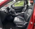 Красный МГ ZS EV, объемом двигателя 0 л и пробегом 76 тыс. км за 14500 $, фото 27 на Automoto.ua