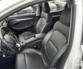 МГ ZS EV, объемом двигателя 0 л и пробегом 36 тыс. км за 14000 $, фото 18 на Automoto.ua