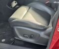 МГ ZS EV, об'ємом двигуна 0 л та пробігом 38 тис. км за 12600 $, фото 16 на Automoto.ua