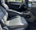 МГ ZS EV, объемом двигателя 0 л и пробегом 97 тыс. км за 12400 $, фото 12 на Automoto.ua