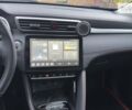 Серый МГ ZS EV, объемом двигателя 0 л и пробегом 25 тыс. км за 18000 $, фото 20 на Automoto.ua