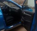 Синій МГ ZS EV, об'ємом двигуна 0 л та пробігом 20 тис. км за 18999 $, фото 12 на Automoto.ua