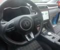 Синій МГ ZS EV, об'ємом двигуна 0 л та пробігом 20 тис. км за 18999 $, фото 8 на Automoto.ua