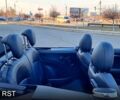 Червоний Міні Cabrio, об'ємом двигуна 2 л та пробігом 32 тис. км за 13300 $, фото 13 на Automoto.ua