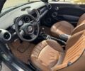 Мини Кабриолет, объемом двигателя 1.6 л и пробегом 124 тыс. км за 11490 $, фото 10 на Automoto.ua