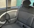 Белый Мини Клабмен, объемом двигателя 1.6 л и пробегом 296 тыс. км за 6600 $, фото 7 на Automoto.ua