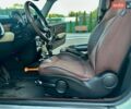 Белый Мини Клабмен, объемом двигателя 1.56 л и пробегом 329 тыс. км за 6999 $, фото 36 на Automoto.ua