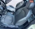 Білий Міні Клубмен, об'ємом двигуна 1.6 л та пробігом 191 тис. км за 8550 $, фото 93 на Automoto.ua