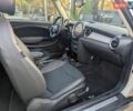 Бежевий Міні Клубмен, об'ємом двигуна 1.6 л та пробігом 138 тис. км за 7800 $, фото 28 на Automoto.ua