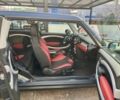 Черный Мини Клабмен, объемом двигателя 1.6 л и пробегом 215 тыс. км за 6850 $, фото 5 на Automoto.ua