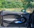 Черный Мини Клабмен, объемом двигателя 1.6 л и пробегом 125 тыс. км за 7300 $, фото 5 на Automoto.ua