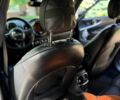 Черный Мини Клабмен, объемом двигателя 2 л и пробегом 91 тыс. км за 21000 $, фото 19 на Automoto.ua