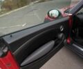 Красный Мини Клабмен, объемом двигателя 1.6 л и пробегом 250 тыс. км за 6050 $, фото 6 на Automoto.ua