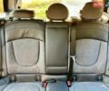 Красный Мини Клабмен, объемом двигателя 1.5 л и пробегом 285 тыс. км за 13000 $, фото 15 на Automoto.ua