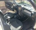 Мини Клабмен, объемом двигателя 1.6 л и пробегом 248 тыс. км за 7500 $, фото 10 на Automoto.ua