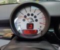 Мини Клабмен, объемом двигателя 1.6 л и пробегом 120 тыс. км за 7000 $, фото 13 на Automoto.ua