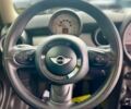 Мини Клабмен, объемом двигателя 1.6 л и пробегом 200 тыс. км за 9500 $, фото 15 на Automoto.ua