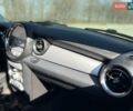 Серый Мини Клабмен, объемом двигателя 1.4 л и пробегом 107 тыс. км за 6900 $, фото 19 на Automoto.ua