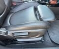 Синій Міні Клубмен, об'ємом двигуна 1.5 л та пробігом 83 тис. км за 14300 $, фото 30 на Automoto.ua