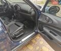 Синий Мини Клабмен, объемом двигателя 1.5 л и пробегом 147 тыс. км за 15500 $, фото 16 на Automoto.ua