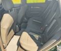 Зеленый Мини Клабмен, объемом двигателя 2 л и пробегом 253 тыс. км за 14600 $, фото 6 на Automoto.ua