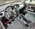 Міні Купєр Кабріо, об'ємом двигуна 1.6 л та пробігом 207 тис. км за 5200 $, фото 11 на Automoto.ua