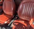 Білий Міні Купер Д, об'ємом двигуна 1.6 л та пробігом 253 тис. км за 6700 $, фото 4 на Automoto.ua