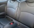 Белый Мини Купер С, объемом двигателя 1.6 л и пробегом 126 тыс. км за 9800 $, фото 10 на Automoto.ua
